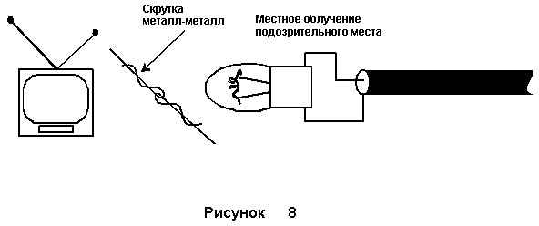 . 8    