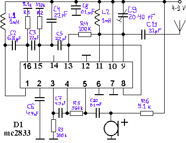     Motorola MC2833 