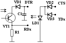  2-     