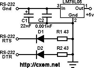    5    RS-232 
